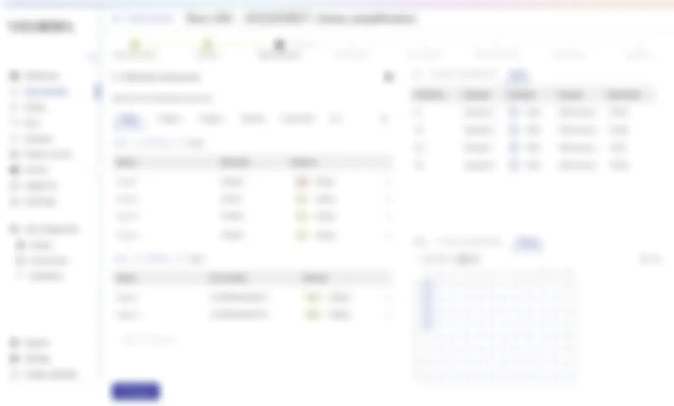 Velsera FastFinder (screen blurred, under NDA)